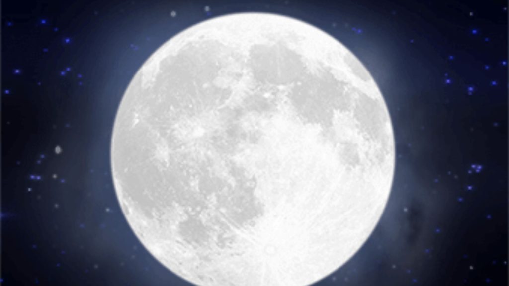 2024 Purnima Days