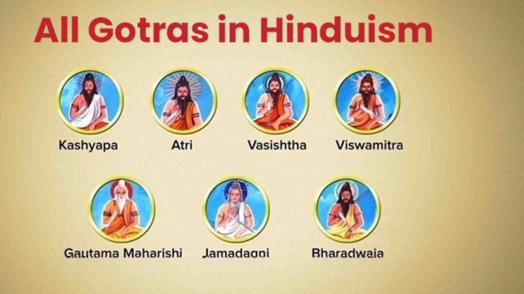 Gotra List With Surnames Telugu: A Comprehensive Guide