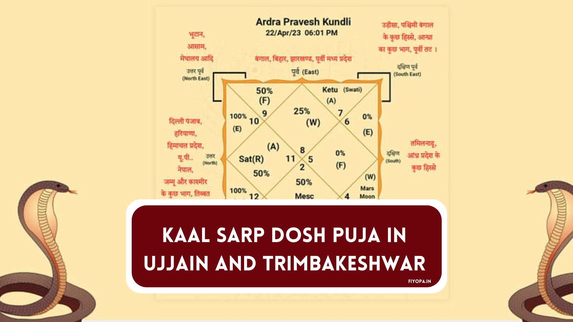 Kaal Sarp Dosh Puja In Ujjain and Trimbakeshwar