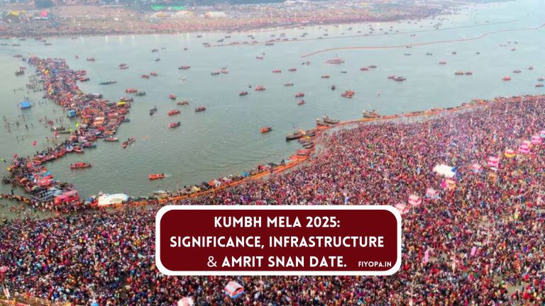 Kumbh Mela 2025